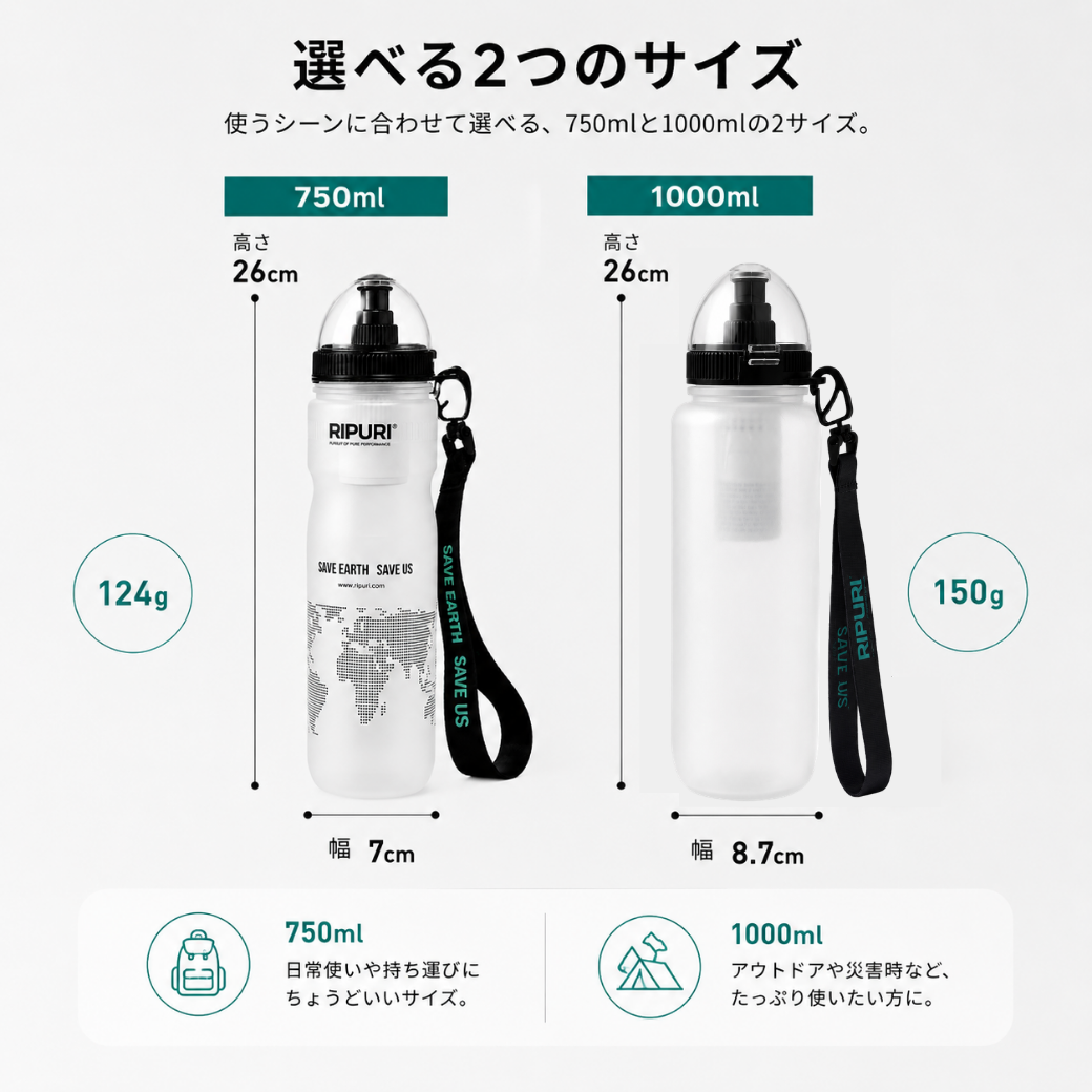AQUATERRA 高性能浄水ボトル